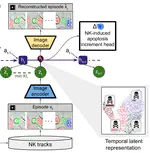 BLINK: Behavioral Latent Modeling of NK Cell Cytotoxicity